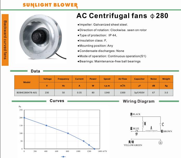 BACKWARD CURVED AC CENTRIFUGAL FANS φ280 BOB2E280H78-A01-SUNLIGHT BLOWER,Centrifugal Fans, Inline Fans,Motors,Backward curved centrifugal fans ,Forward curved centrifugal fans ,inlet fans, EC fans